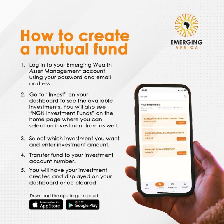 How to create a mutual fund